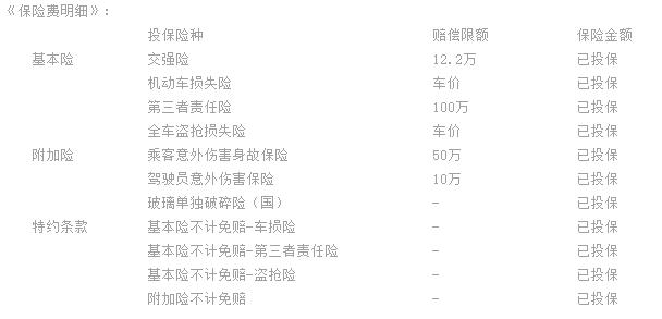EVCARD共享汽車(chē)落地徐州，綠色經(jīng)濟更方便