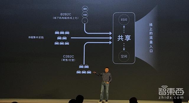 亞洲最大租車(chē)公司轉型 陸正耀的10年戰略講了啥？
